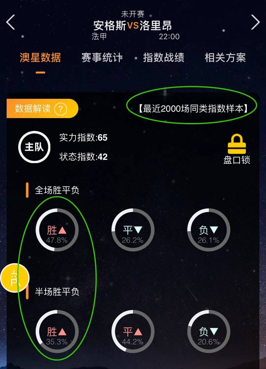 秀球